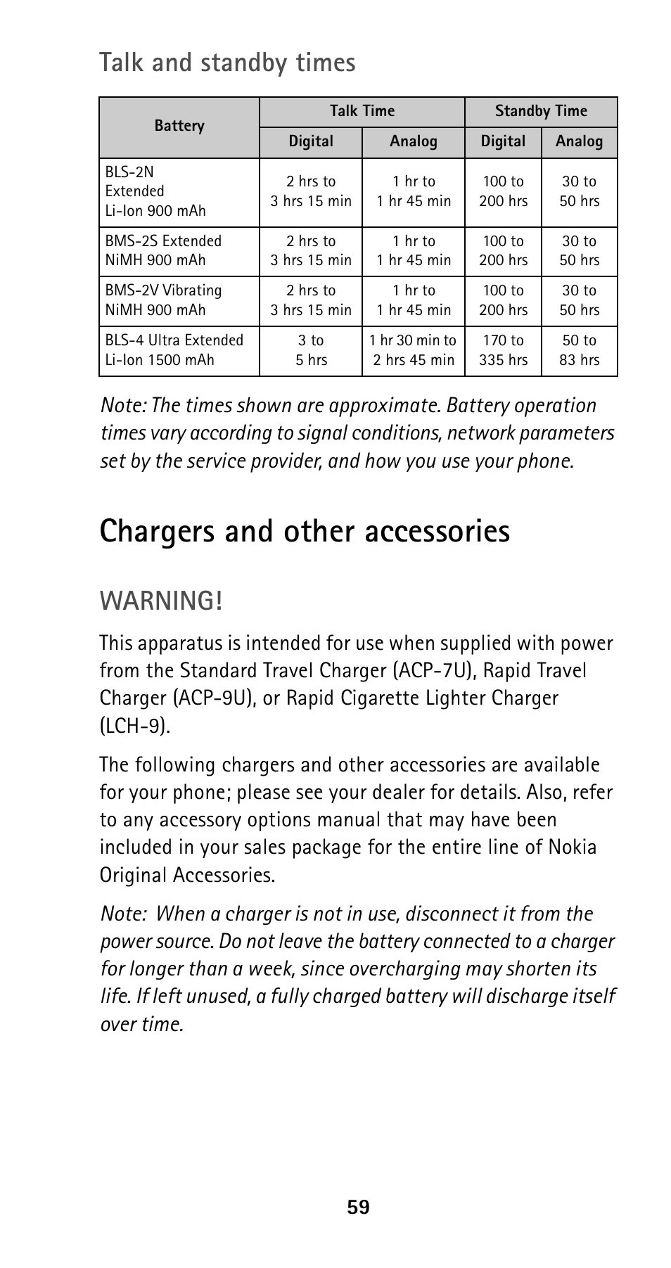 Chargers and other accessories, Talk and standby times, Warning | Nokia 5160i User Manual | Page 66 / 81