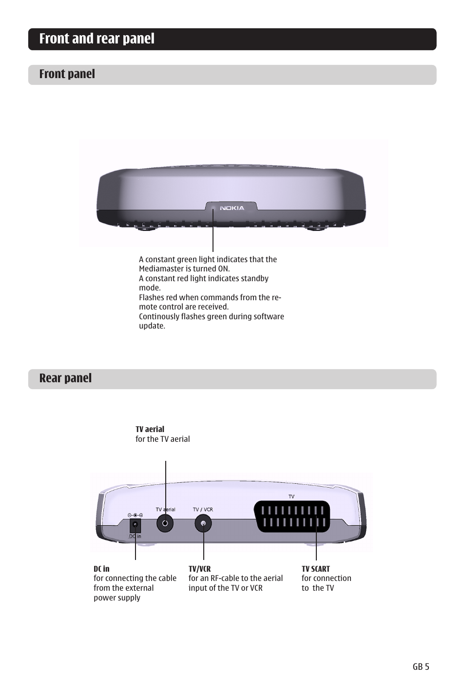 Front and rear panel, Front panel, Rear panel | Nokia 121 T User Manual | Page 5 / 24