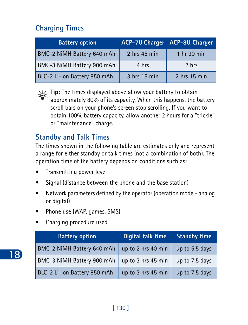 Charging times, Standby and talk times | Nokia 3390 User Manual | Page 143 / 161