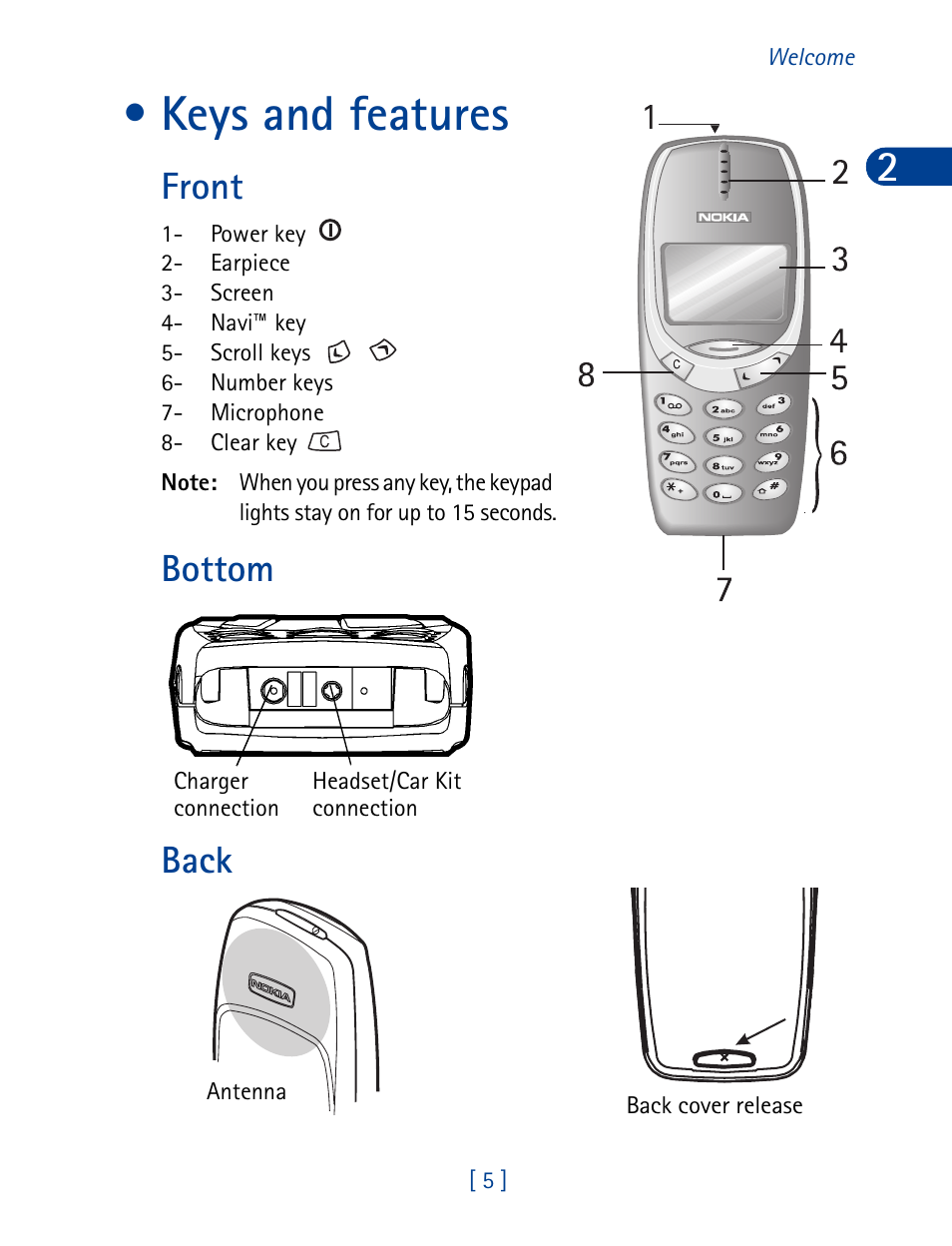 Keys and features, Front bottom back, Front | Bottom back | Nokia 3390 User Manual | Page 18 / 161