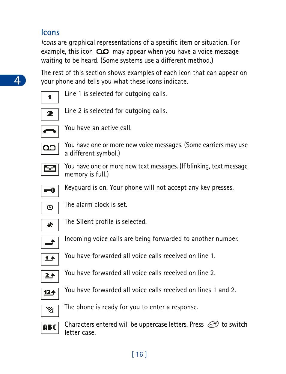 Icons | Nokia 3390 User Manual | Page 29 / 161