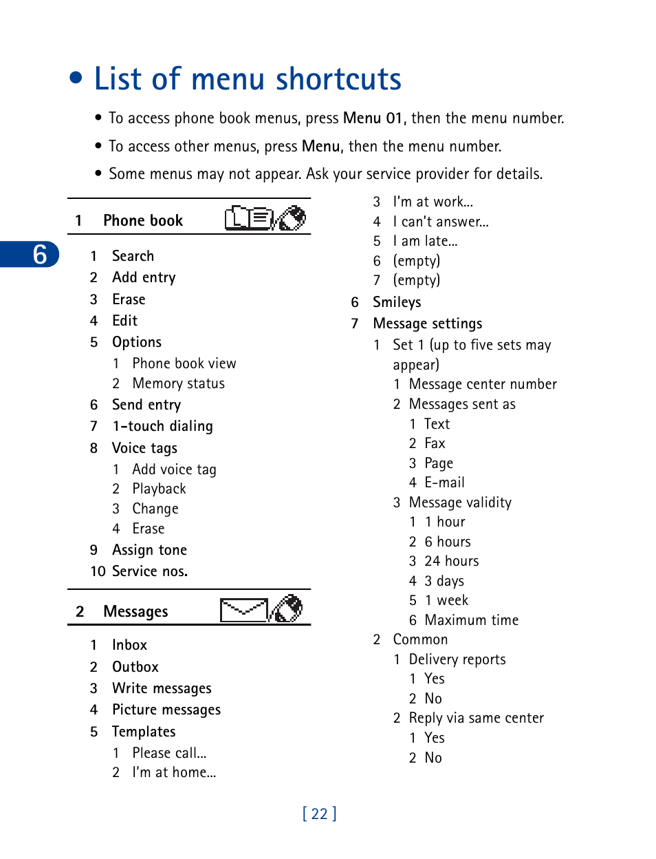 List of menu shortcuts, Listen to your voice messages | Nokia 3390 User Manual | Page 35 / 161