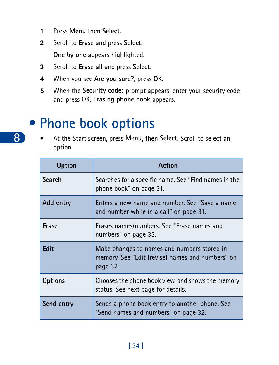 Phone book options | Nokia 3390 User Manual | Page 47 / 161