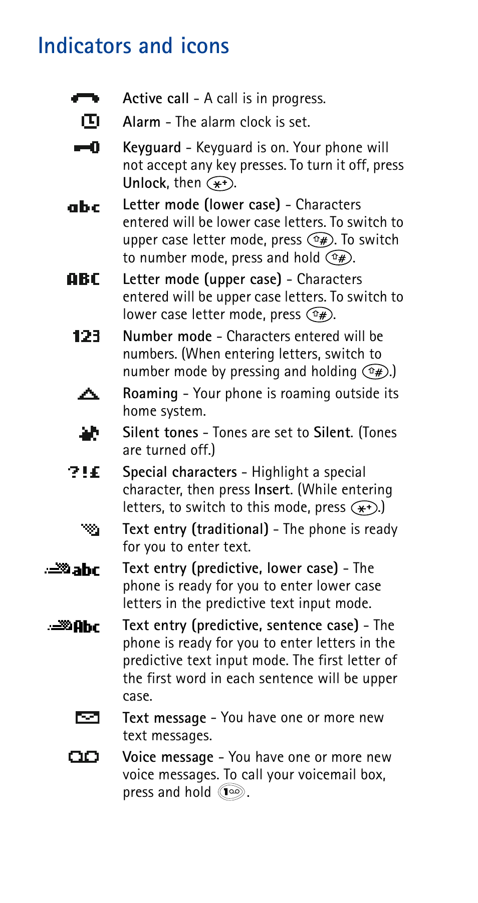 Indicators and icons | Nokia 5185i User Manual | Page 3 / 97