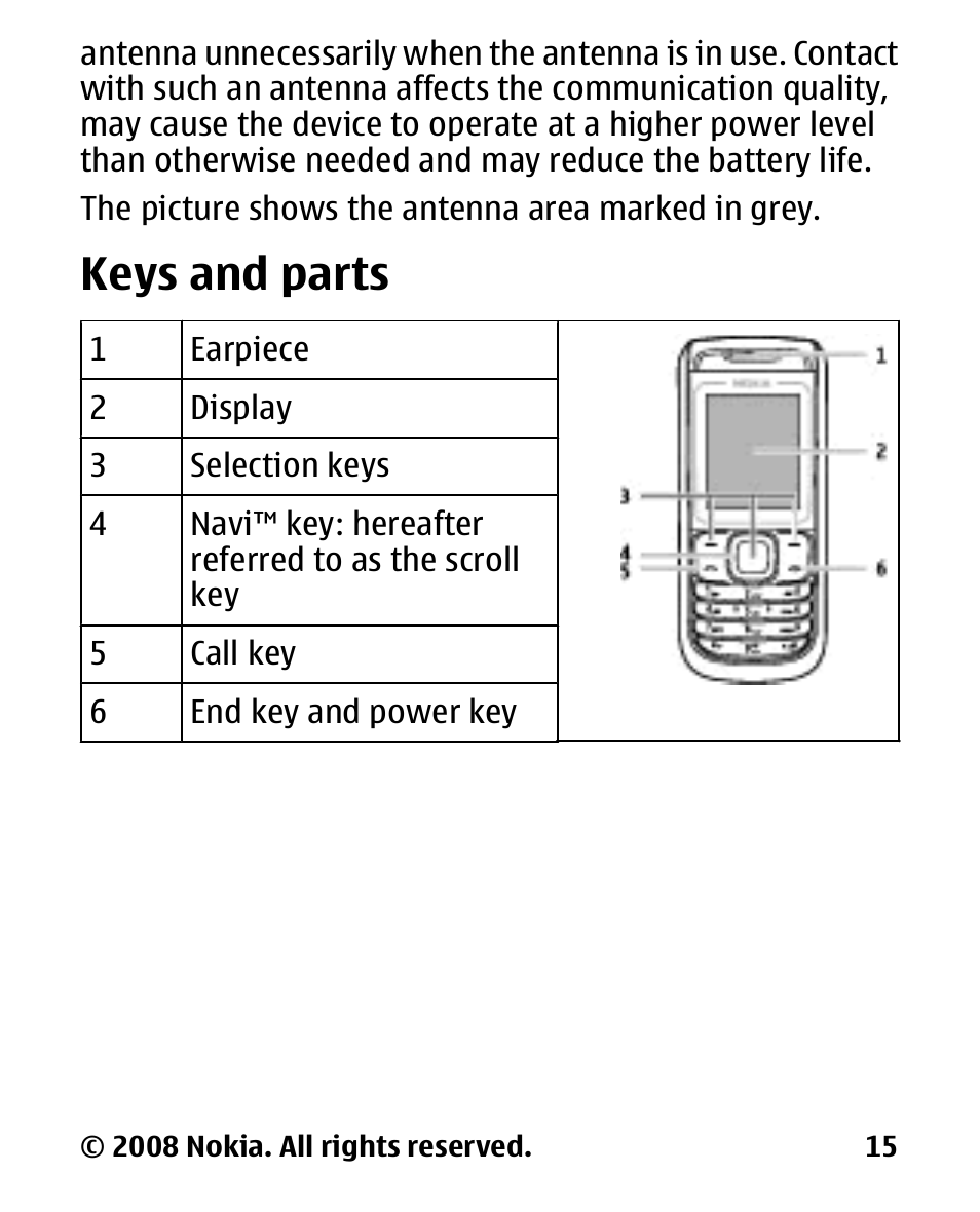 Keys and parts | Nokia 1680 User Manual | Page 16 / 62