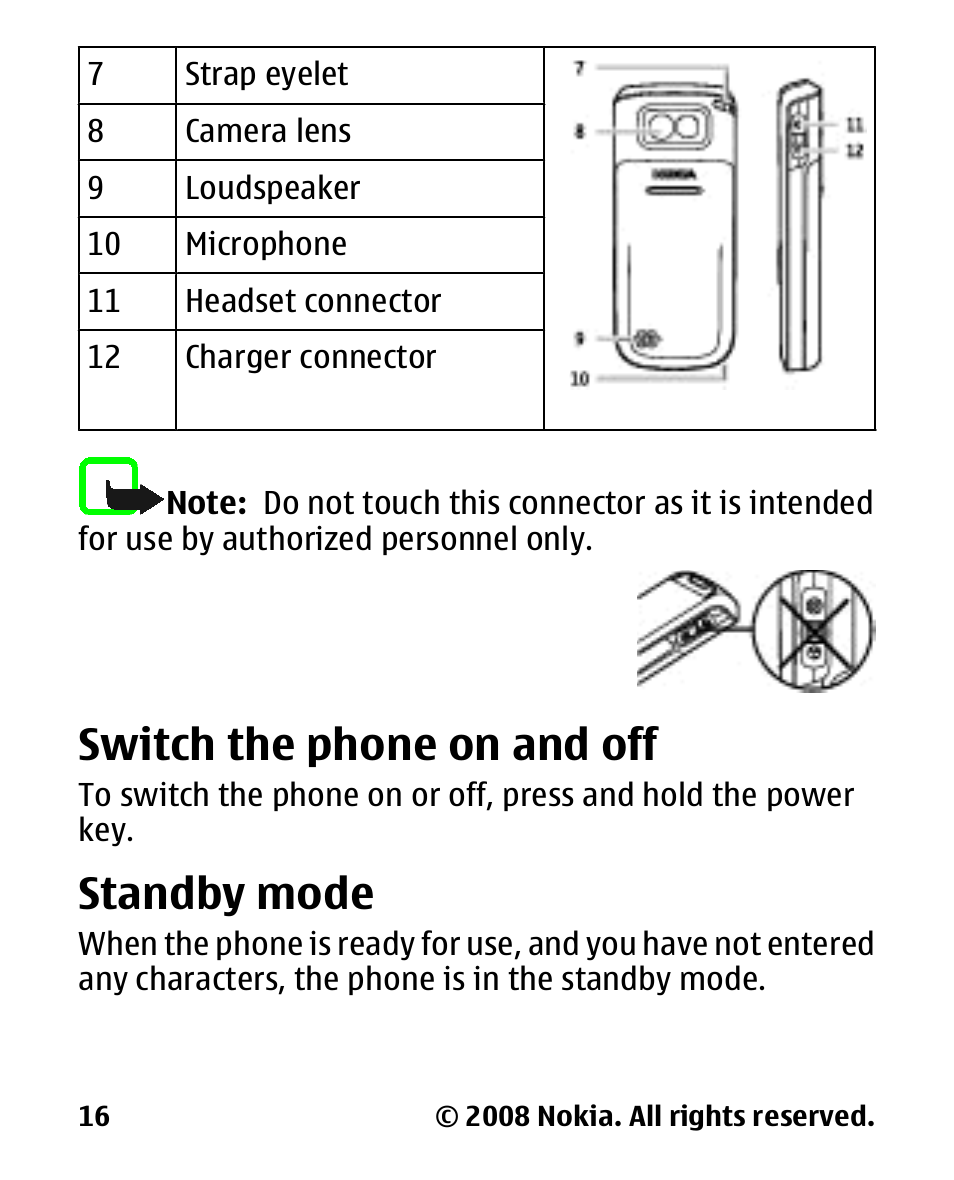 Switch the phone on and off, Standby mode, Switch the phone on and | Nokia 1680 User Manual | Page 17 / 62