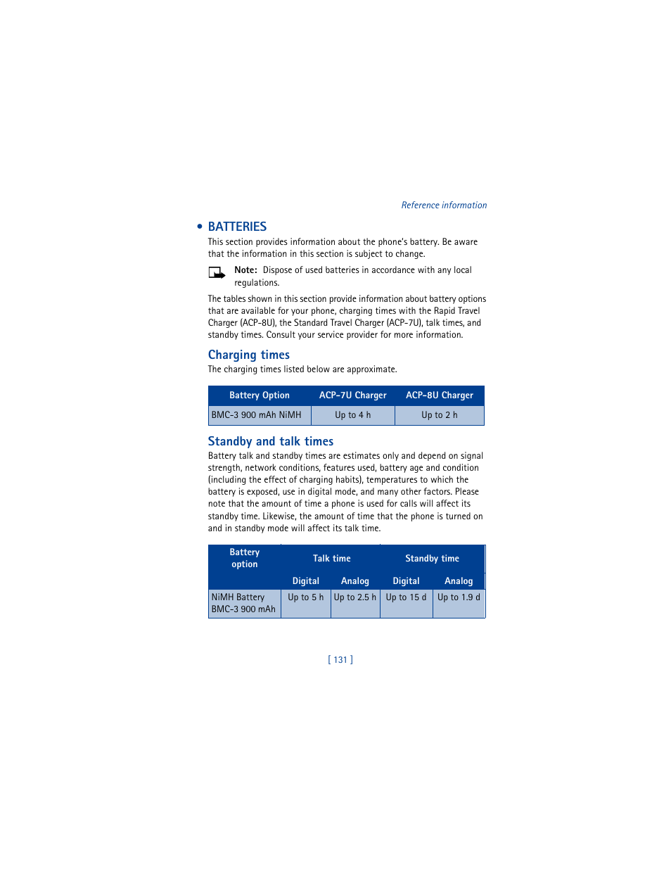 Batteries, Charging times, Standby and talk times | Nokia 3361 User Manual | Page 140 / 174