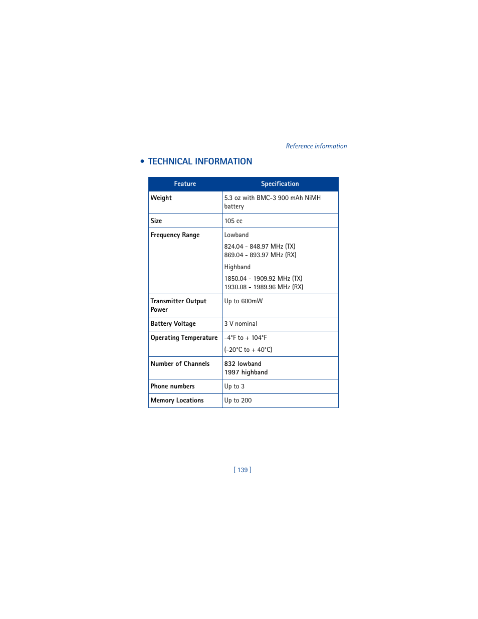 Technical information | Nokia 3361 User Manual | Page 148 / 174