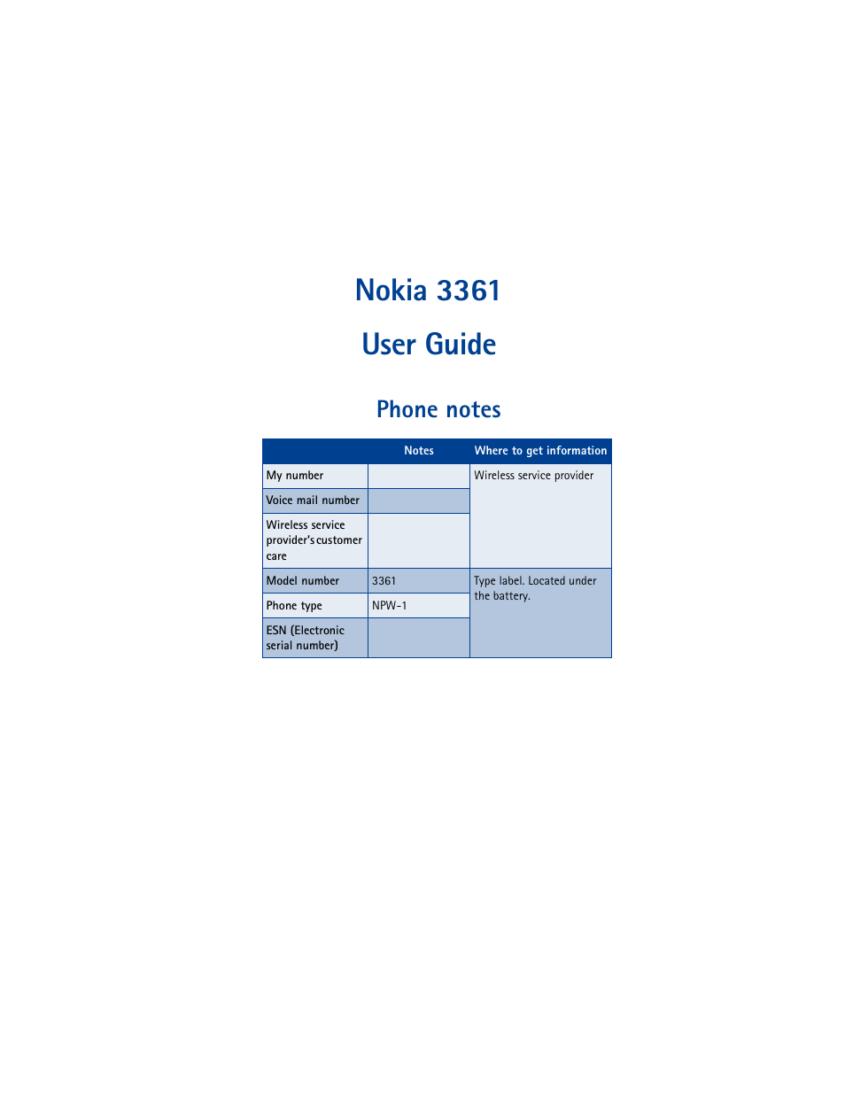 Nokia 3361, User guide, Nokia 3361 user guide | Nokia 3361 User Manual | Page 2 / 174