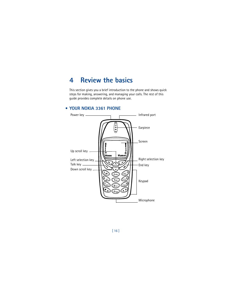 4 review the basics, Your nokia 3361 phone, Review the basics | 4review the basics | Nokia 3361 User Manual | Page 25 / 174