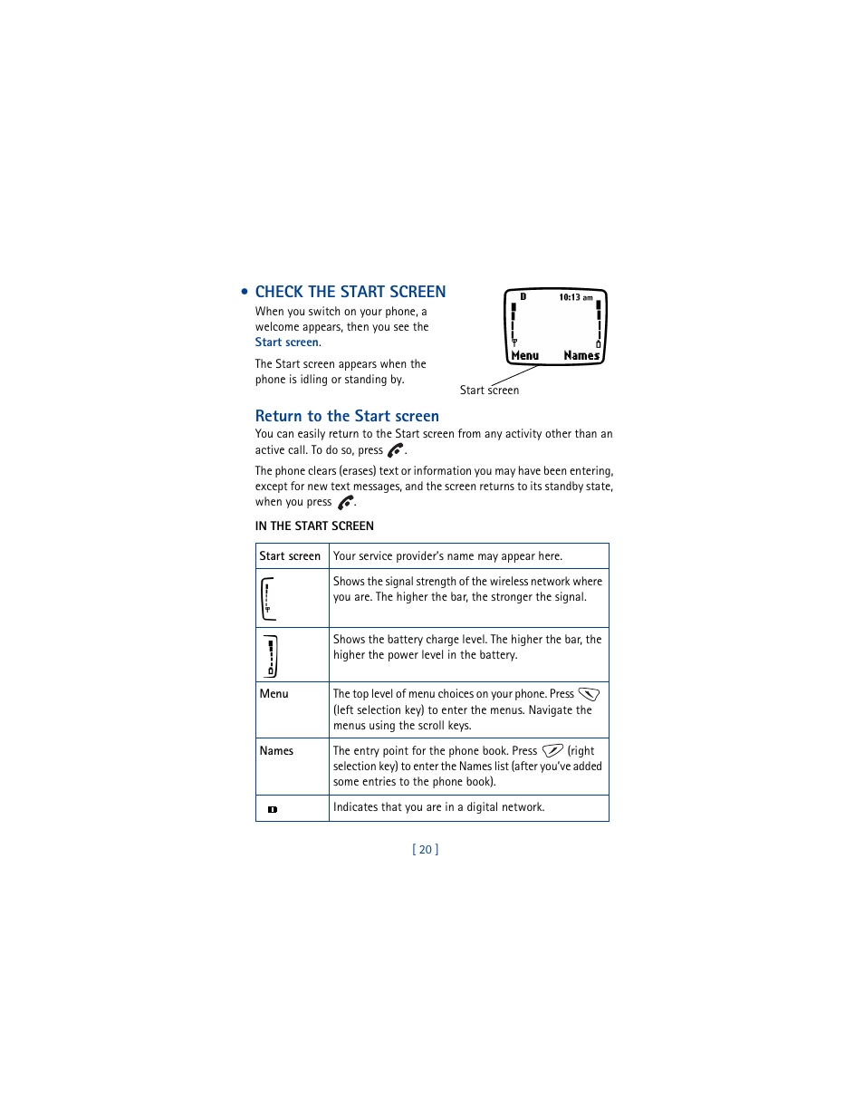 Check the start screen, Return to the start screen, In the start screen | Nokia 3361 User Manual | Page 29 / 174