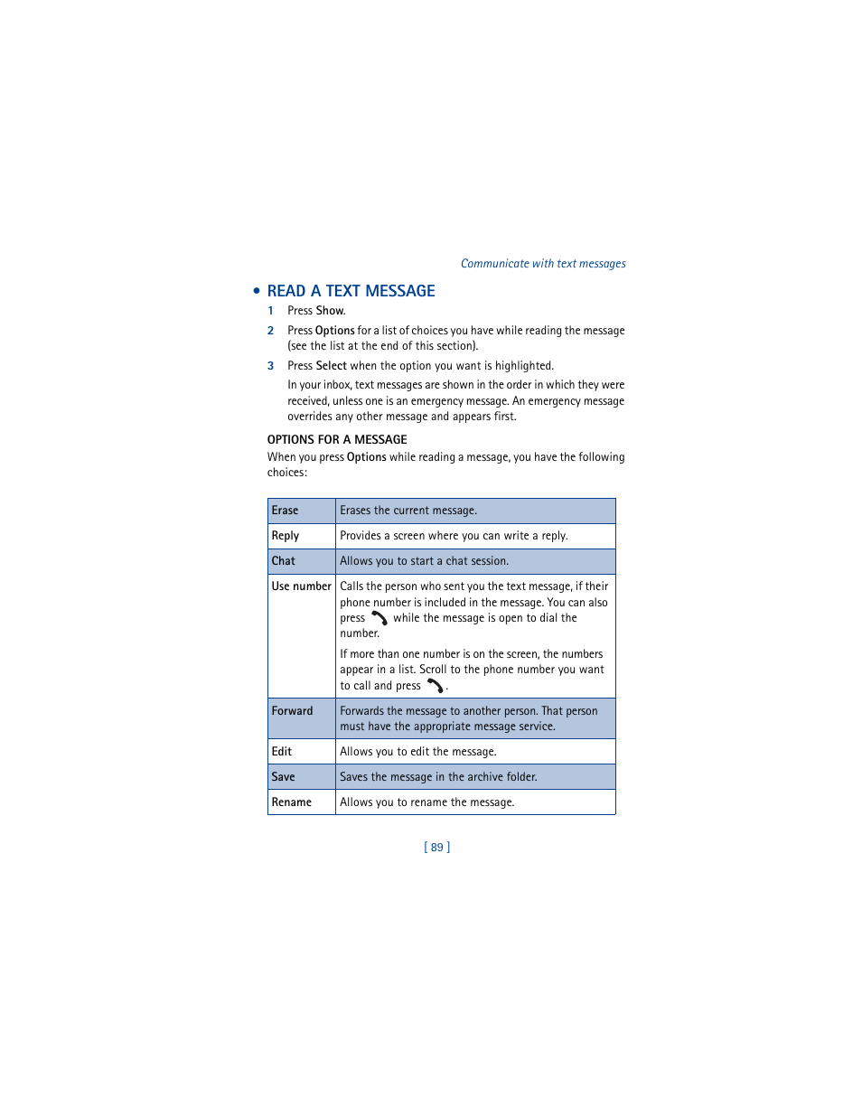 Read a text message, 1 press show, Options for a message | Nokia 3361 User Manual | Page 98 / 174
