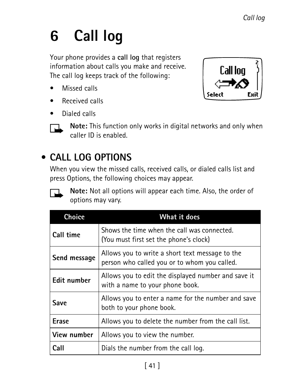 6 call log, Call log options, 6call log | Nokia 1260 User Manual | Page 48 / 129