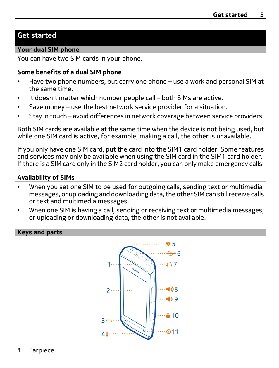 Get started, Your dual sim phone, Keys and parts | Nokia 305 User Manual | Page 5 / 52