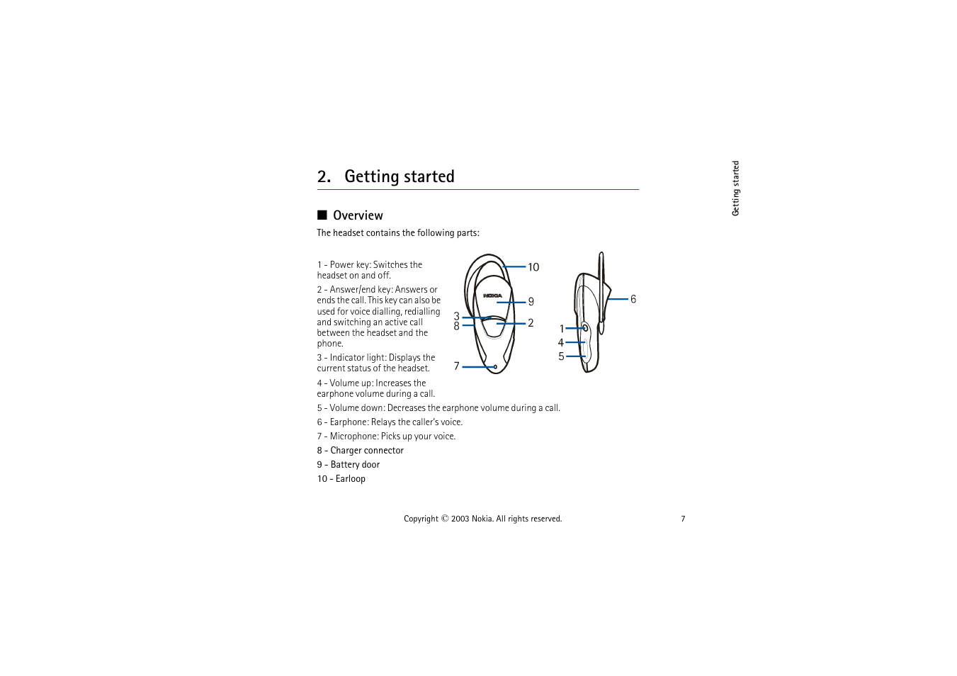 Getting started, Overview | Nokia HDW 2 User Manual | Page 7 / 23