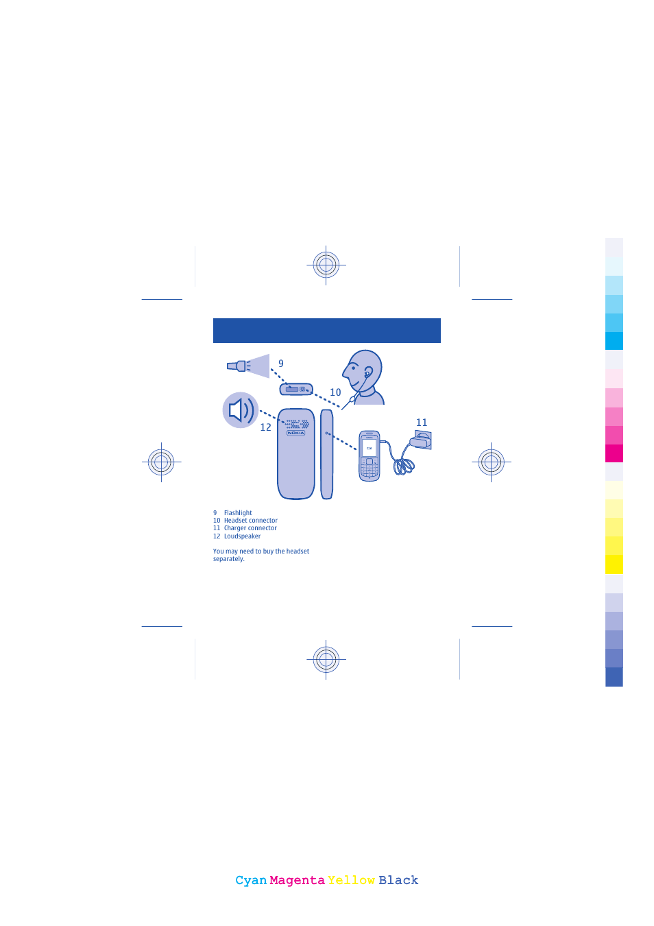 Cyan, Cyan magenta magenta yellow yellow black black | Nokia 1800 User Manual | Page 3 / 44