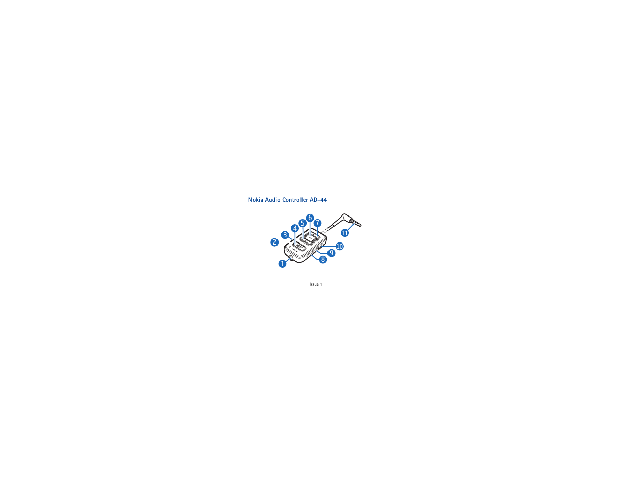 Nokia AD-44 User Manual | 9 pages