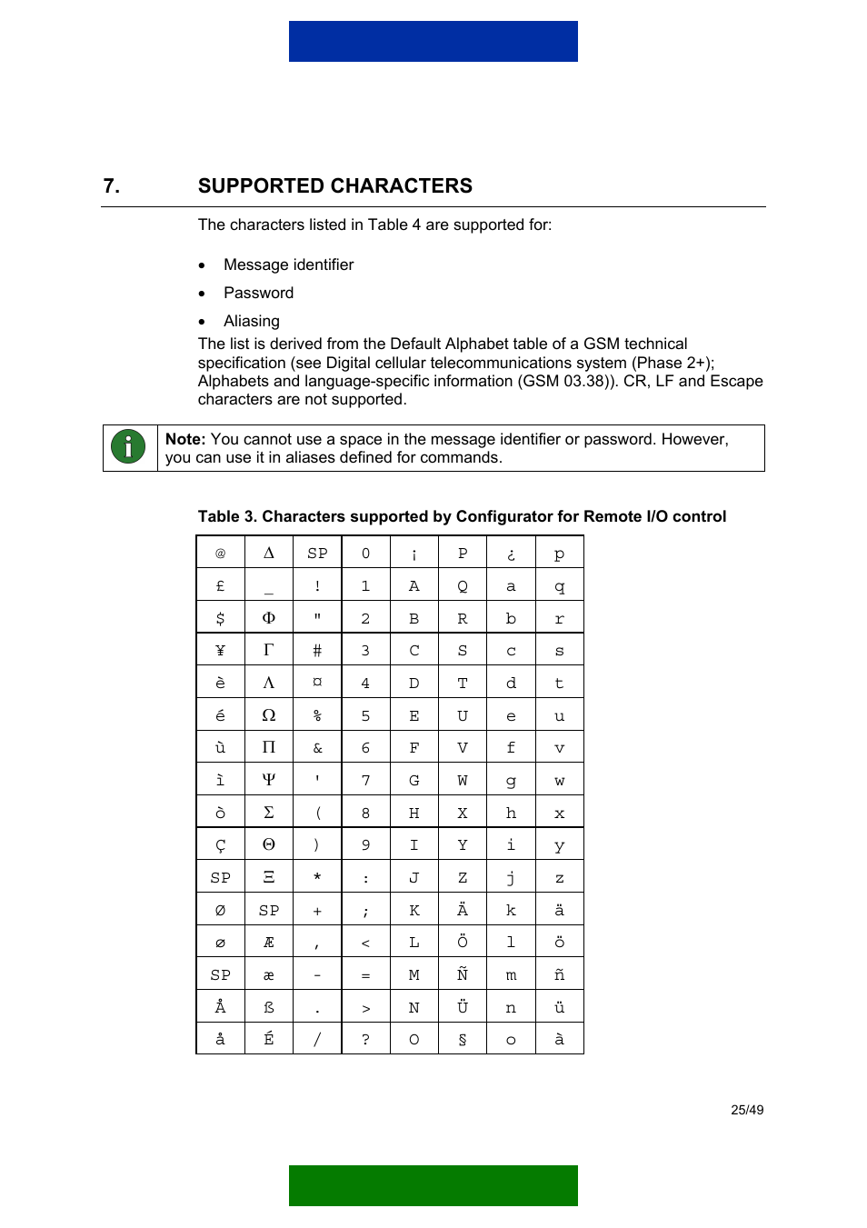 Supported characters, Defined in chapter 7 | Nokia 12 GSM MODULE REMOTE I/O User Manual | Page 29 / 53