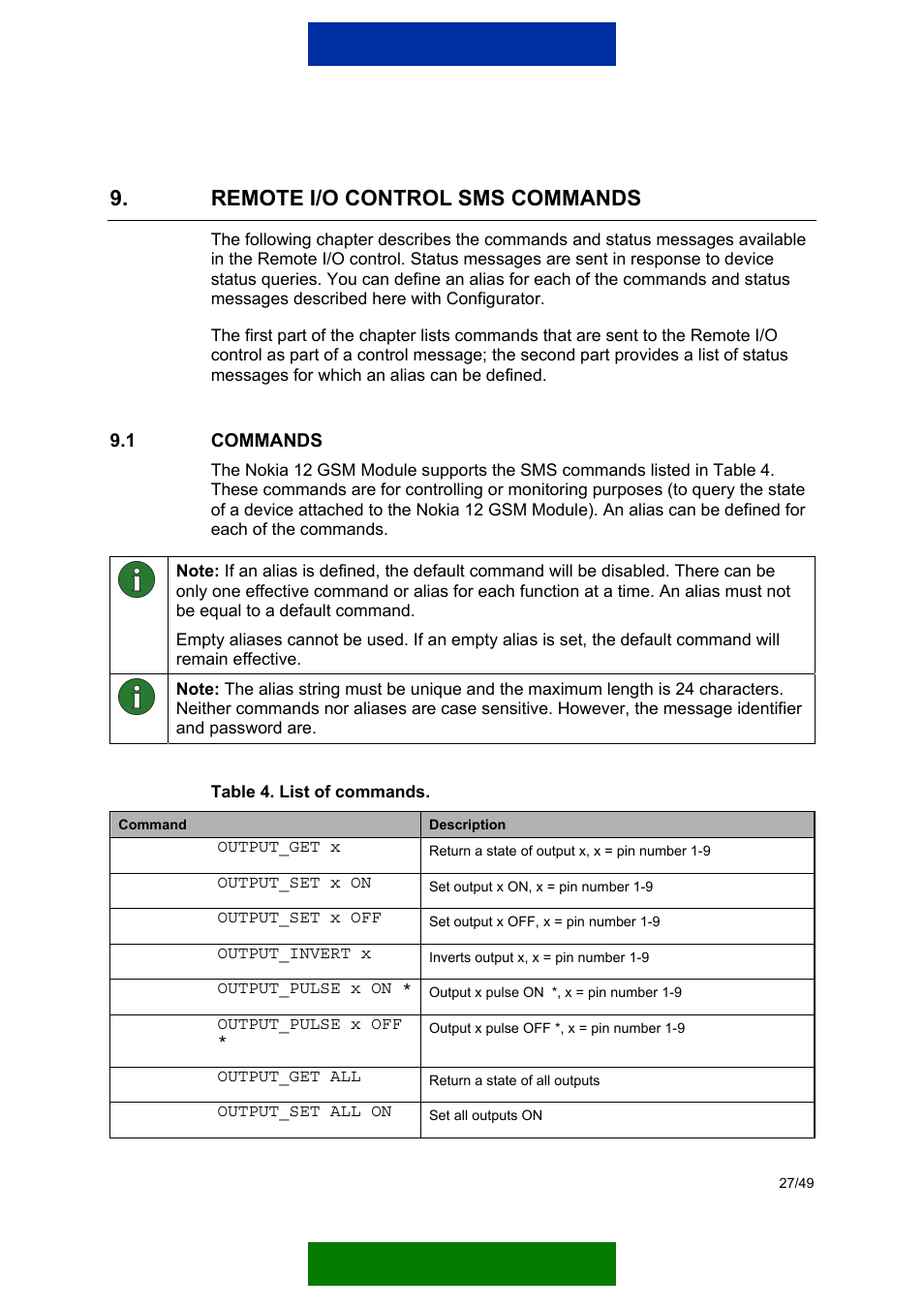 Remote i/o control sms commands, Commands | Nokia 12 GSM MODULE REMOTE I/O User Manual | Page 31 / 53