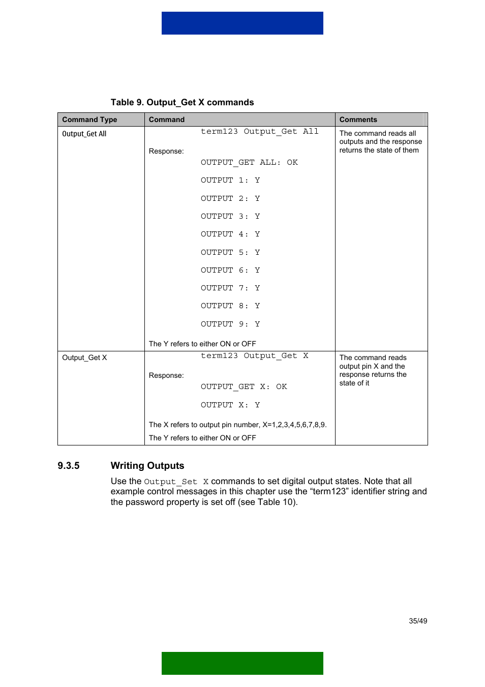 Writing outputs | Nokia 12 GSM MODULE REMOTE I/O User Manual | Page 39 / 53