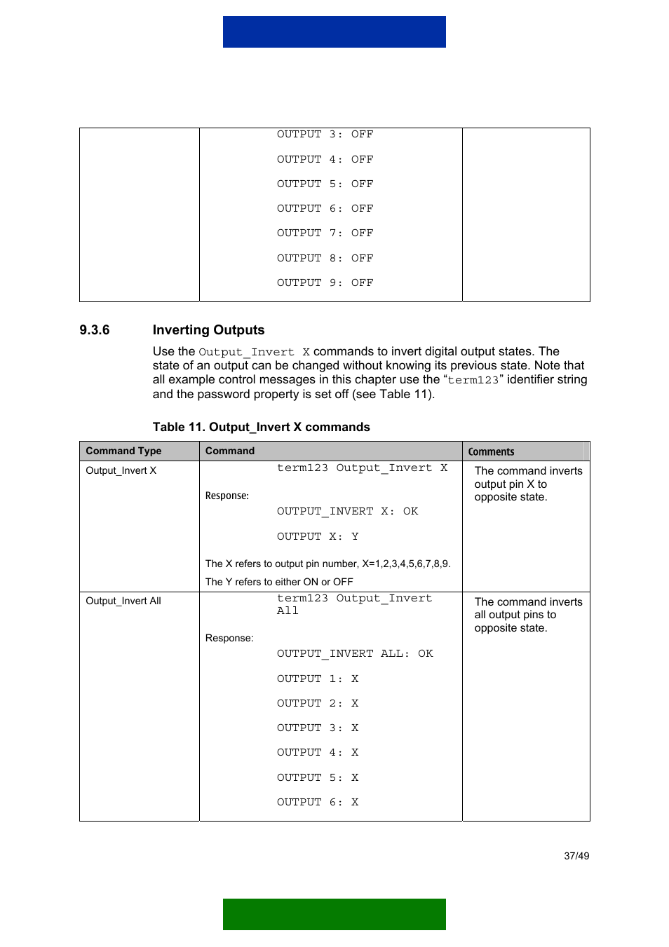 Inverting outputs | Nokia 12 GSM MODULE REMOTE I/O User Manual | Page 41 / 53