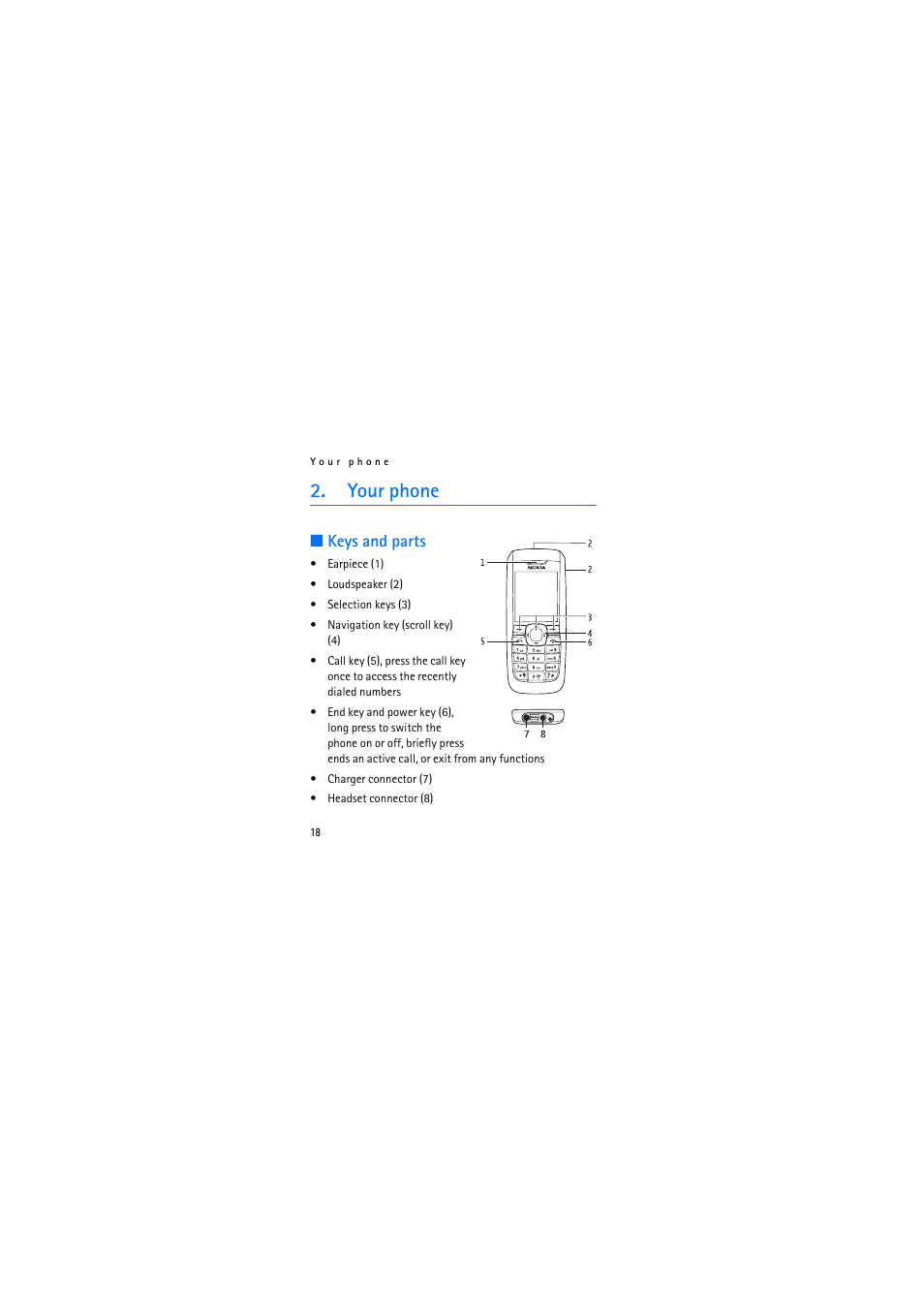Your phone, Keys and parts | Nokia 2626 User Manual | Page 18 / 74