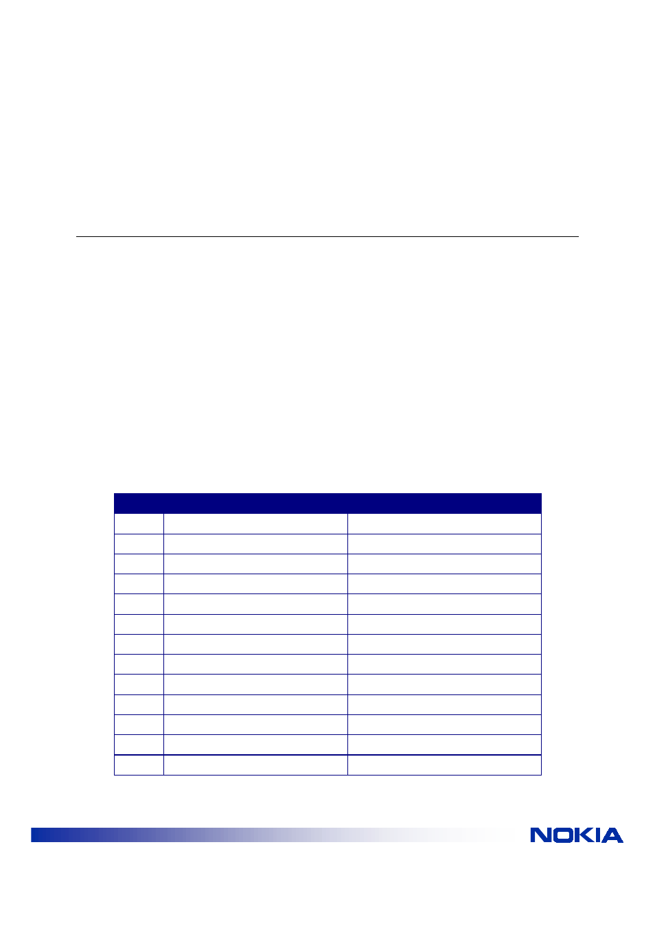Startup problems, Initialization error codes, 1 initialization error codes | Introduction | Nokia A032 User Manual | Page 3 / 11