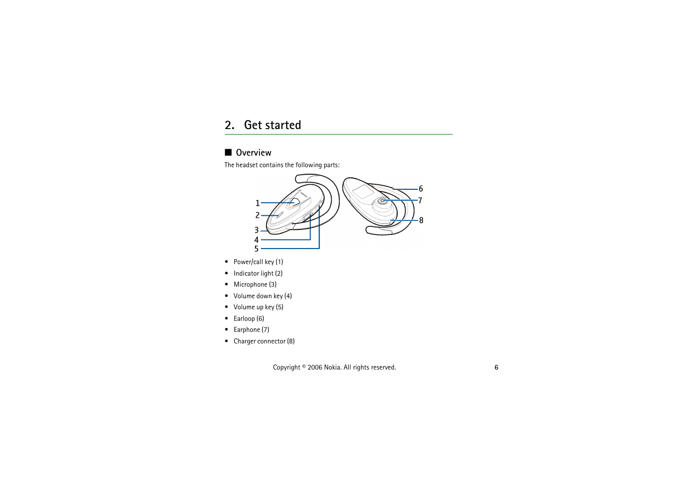 Get started, Overview | Nokia HS-53W User Manual | Page 6 / 16