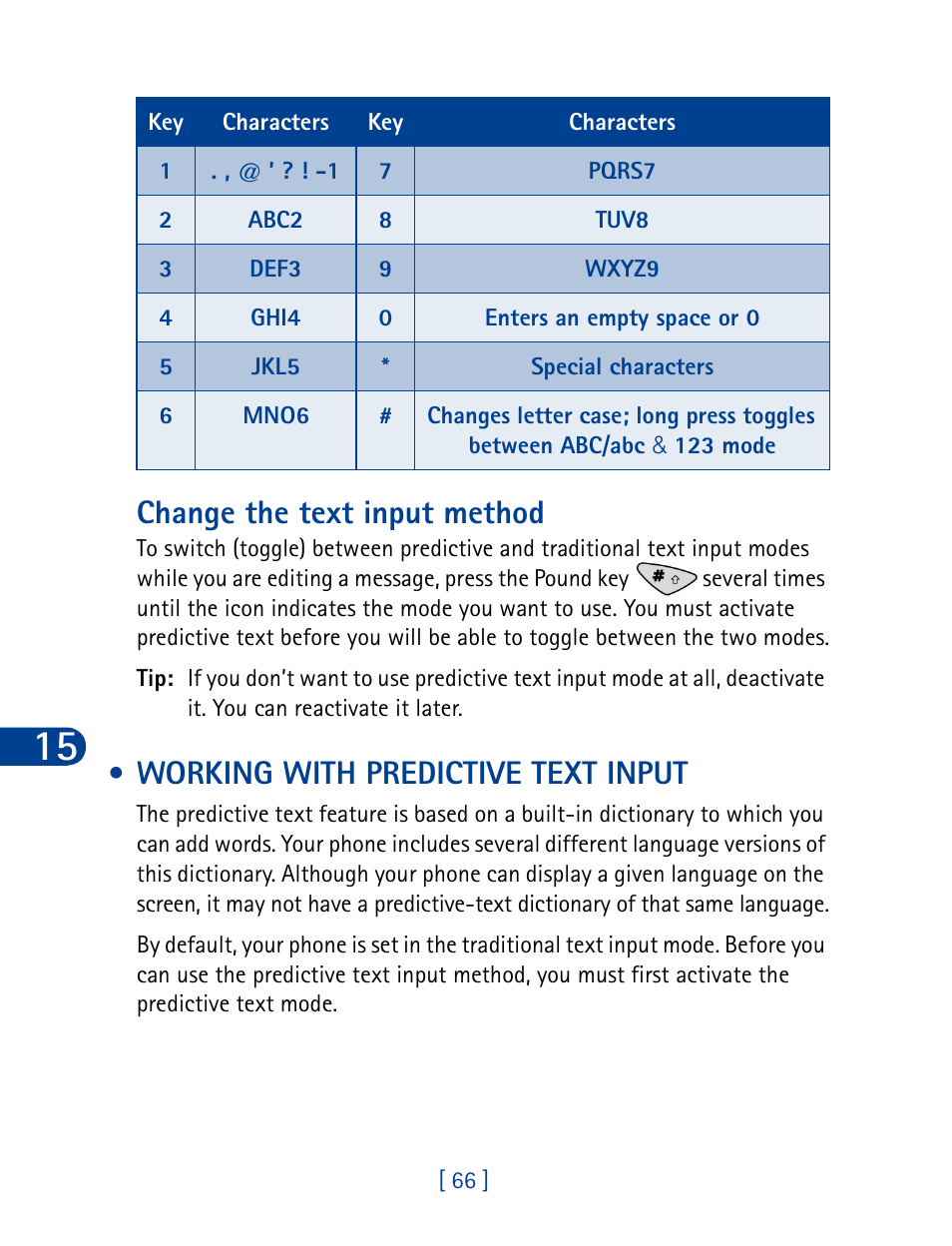 Working with predictive text input, Change the text input method | Nokia 3285 User Manual | Page 4 / 19