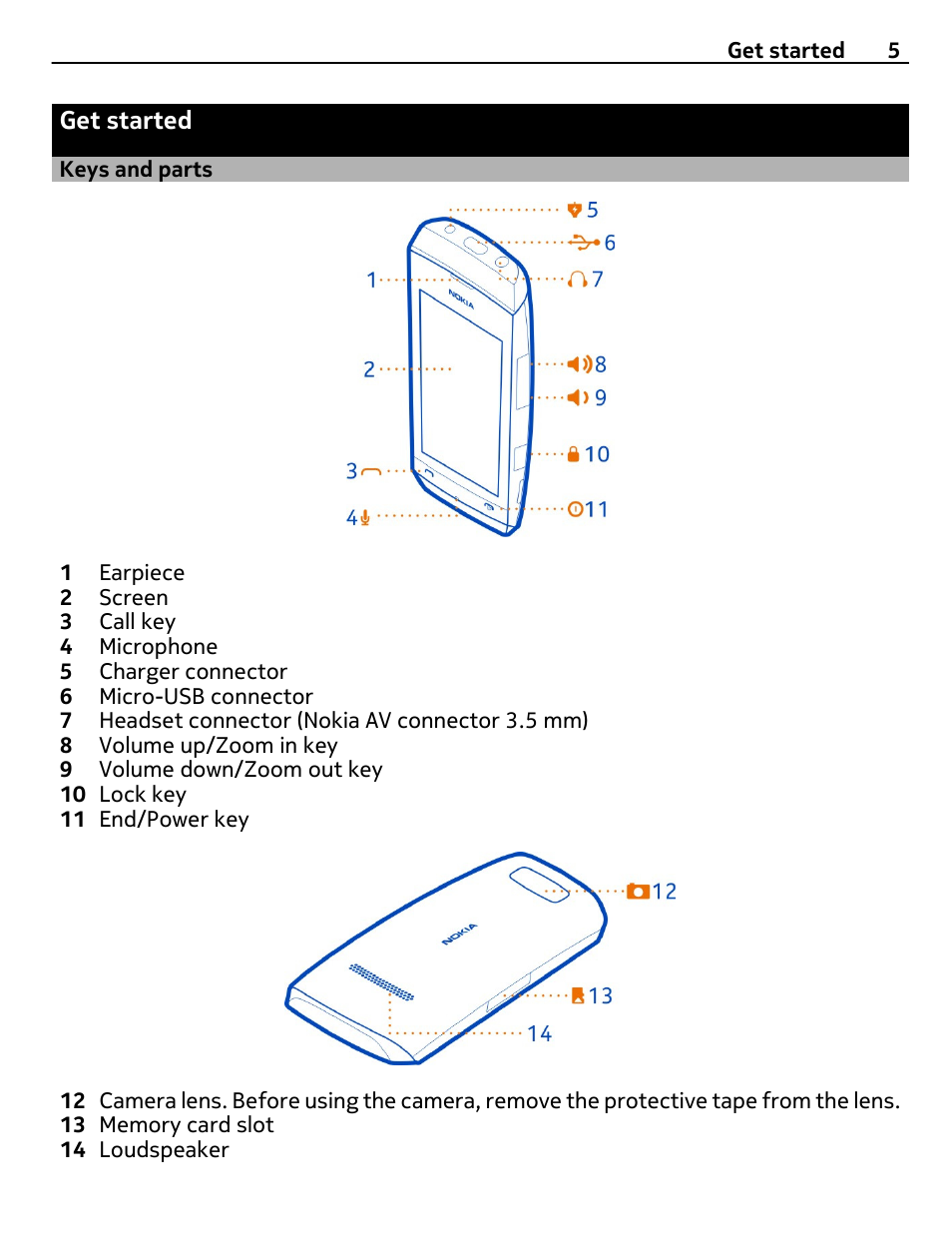 Get started, Keys and parts | Nokia 306 User Manual | Page 5 / 39