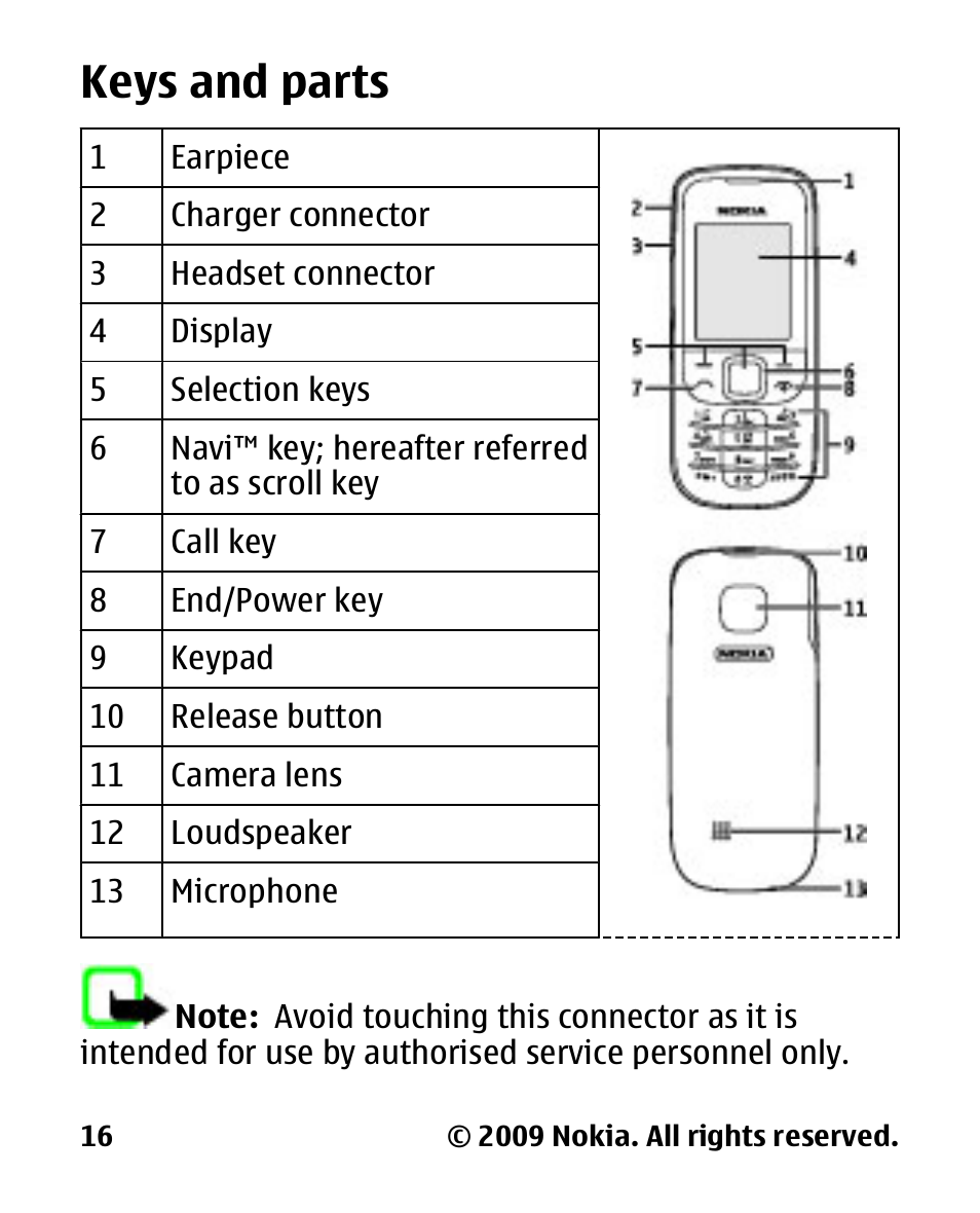 Keys and parts | Nokia 2330C User Manual | Page 17 / 70