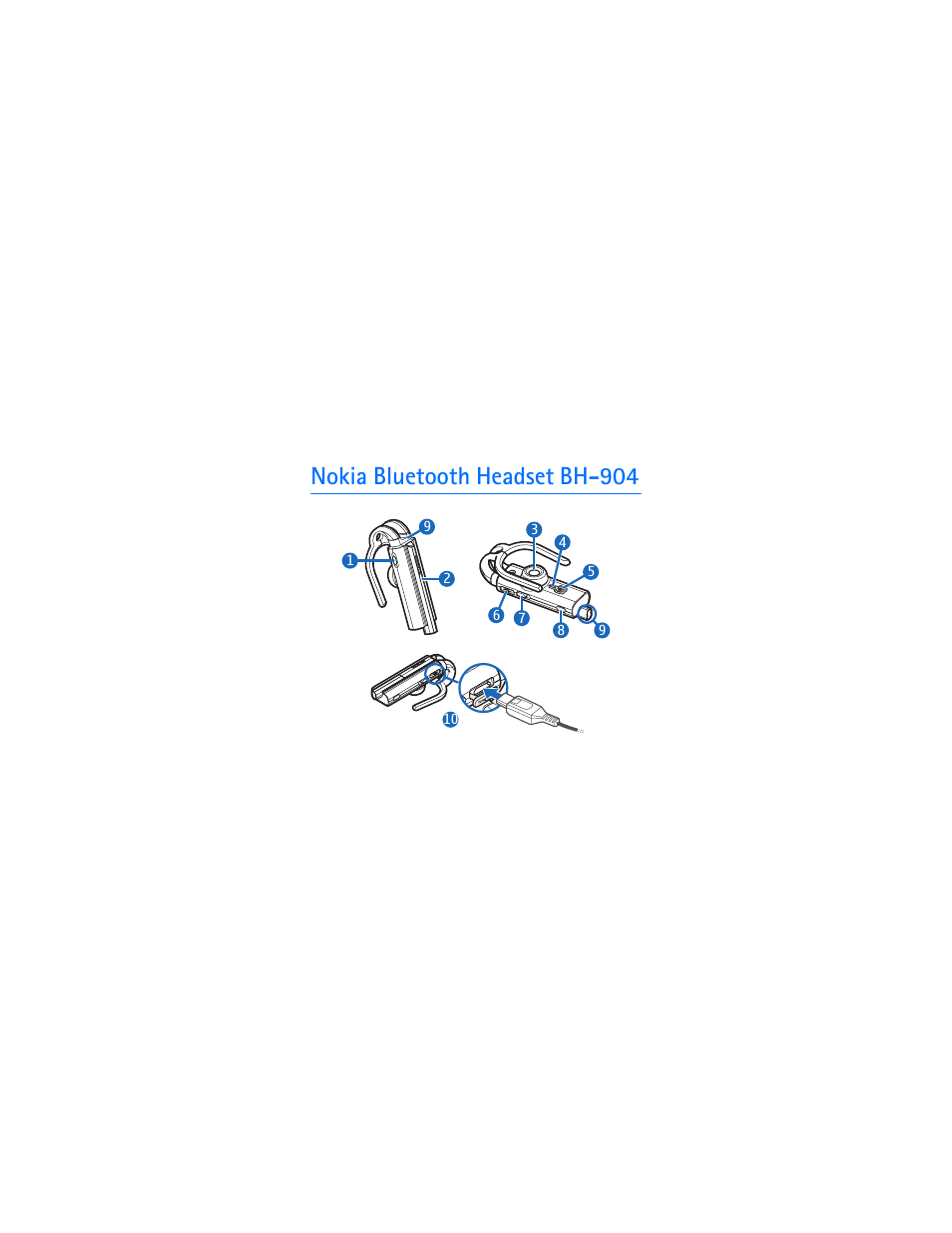 Nokia BH-904 User Manual | 13 pages
