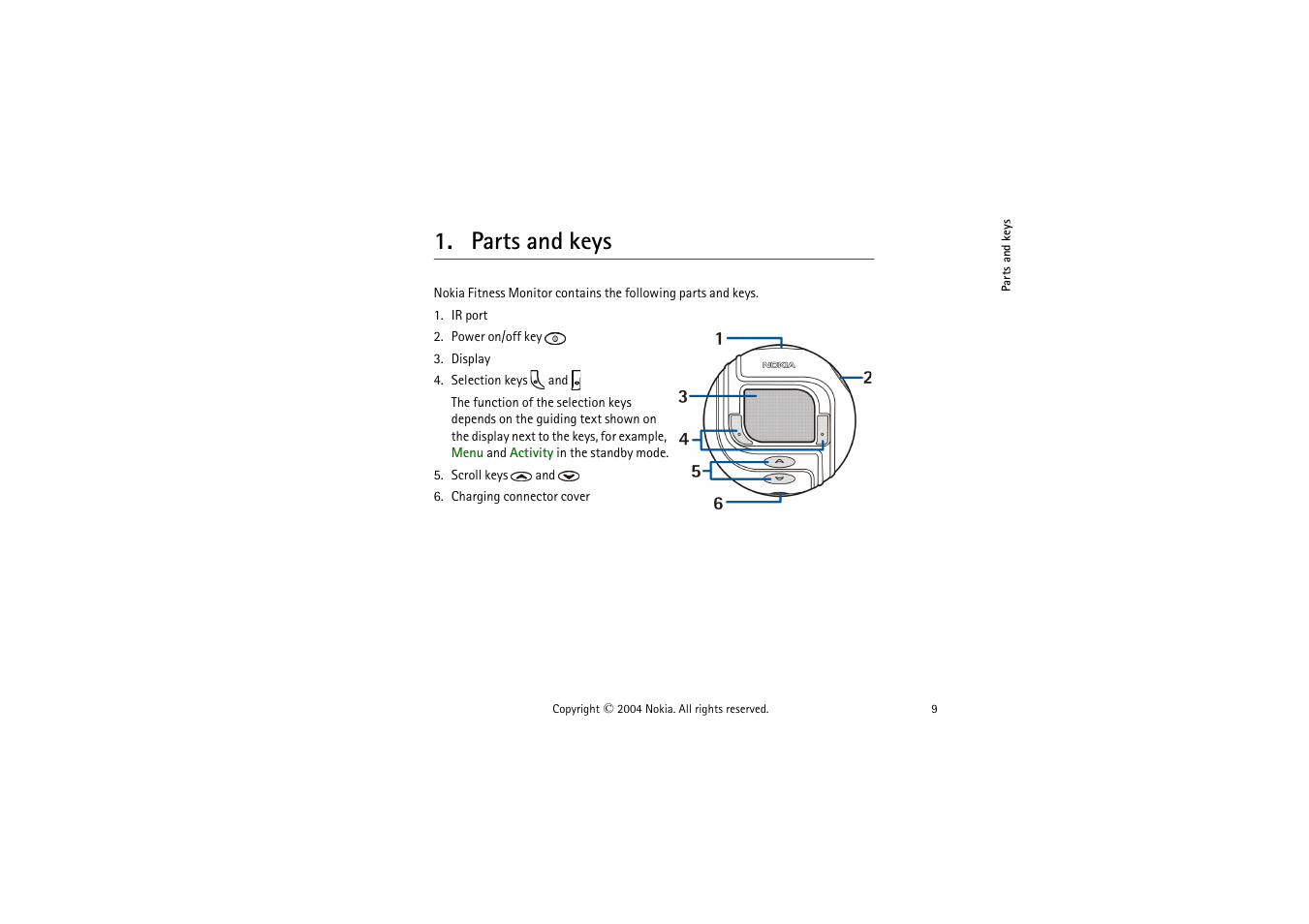 Parts and keys | Nokia LS-2 User Manual | Page 9 / 24