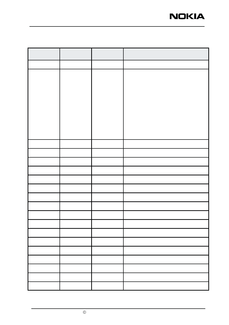 Amendment record sheet | Nokia WLL Terminal TFF-3 User Manual | Page 2 / 6