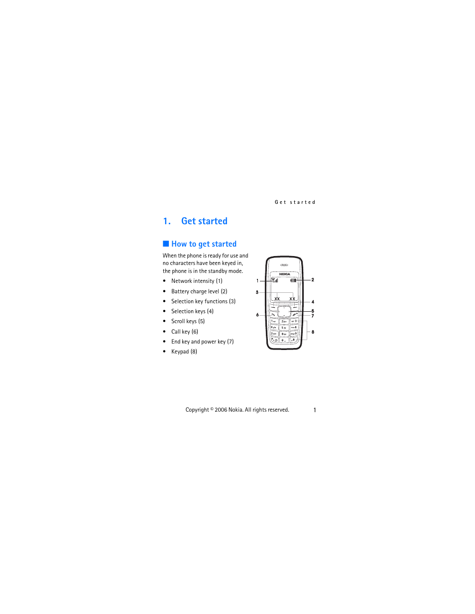 Get started, How to get started | Nokia 1112 User Manual | Page 14 / 60