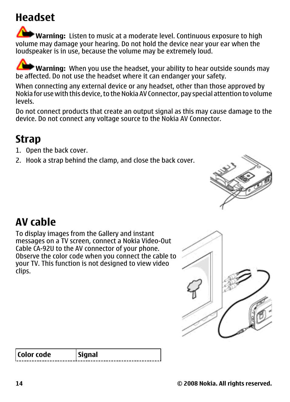 Headset, Strap, Av cable | Nokia 3600 User Manual | Page 15 / 118