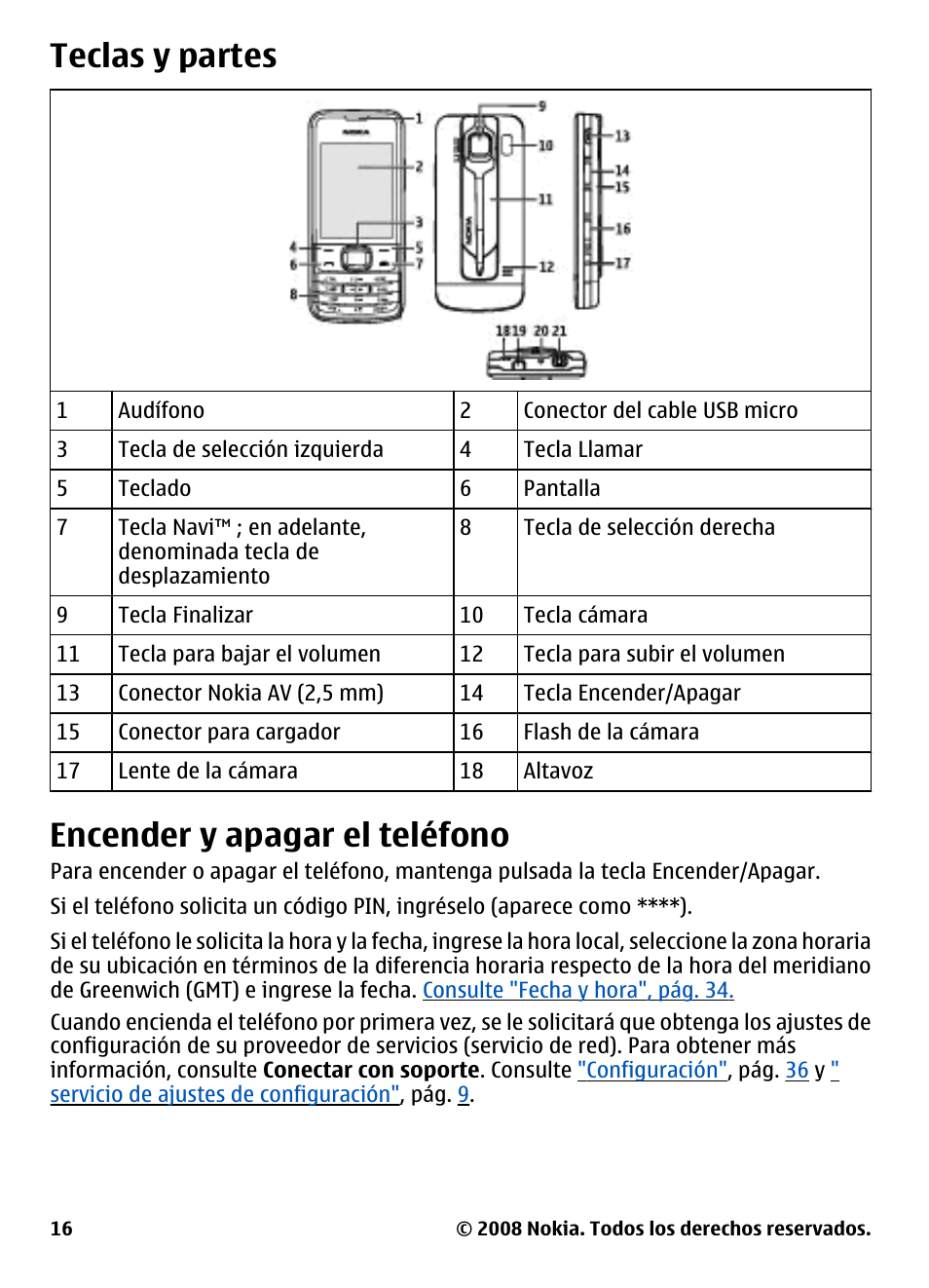 Teclas y partes, Encender y apagar el teléfono | Nokia 3600 User Manual | Page 73 / 118