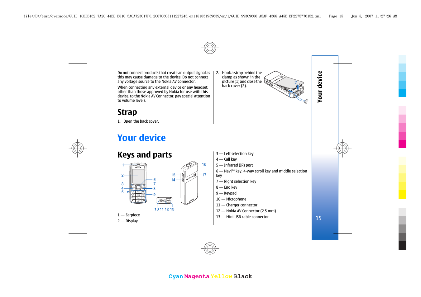 Strap, Your device, Keys and parts | Nokia 3109 User Manual | Page 17 / 86