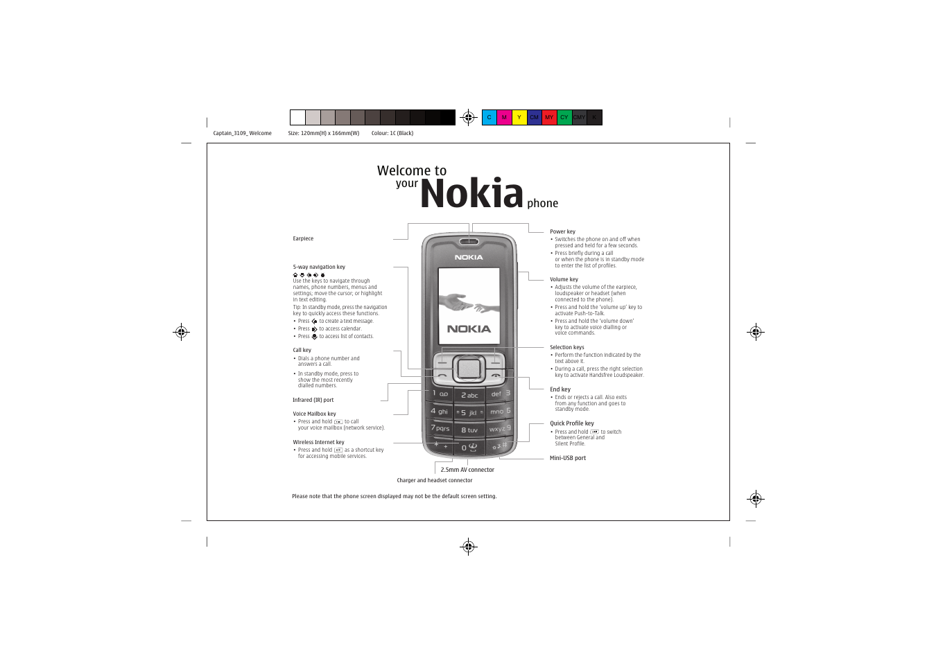 Nokia, Welcome to, Your | Phone | Nokia 3109 User Manual | Page 2 / 86