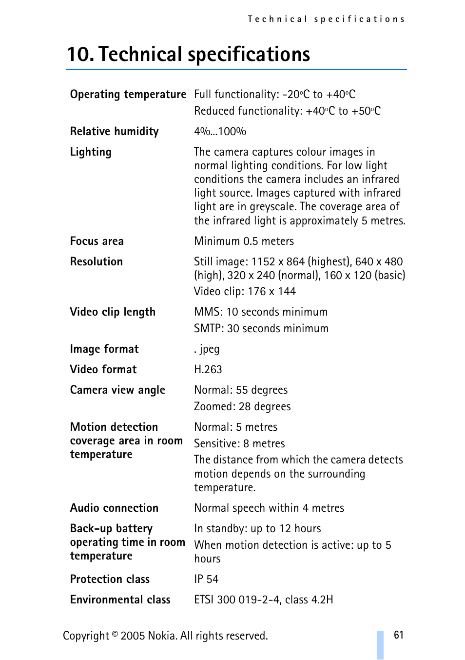 Technical specifications | Nokia Remote Camera User Manual | Page 61 / 62