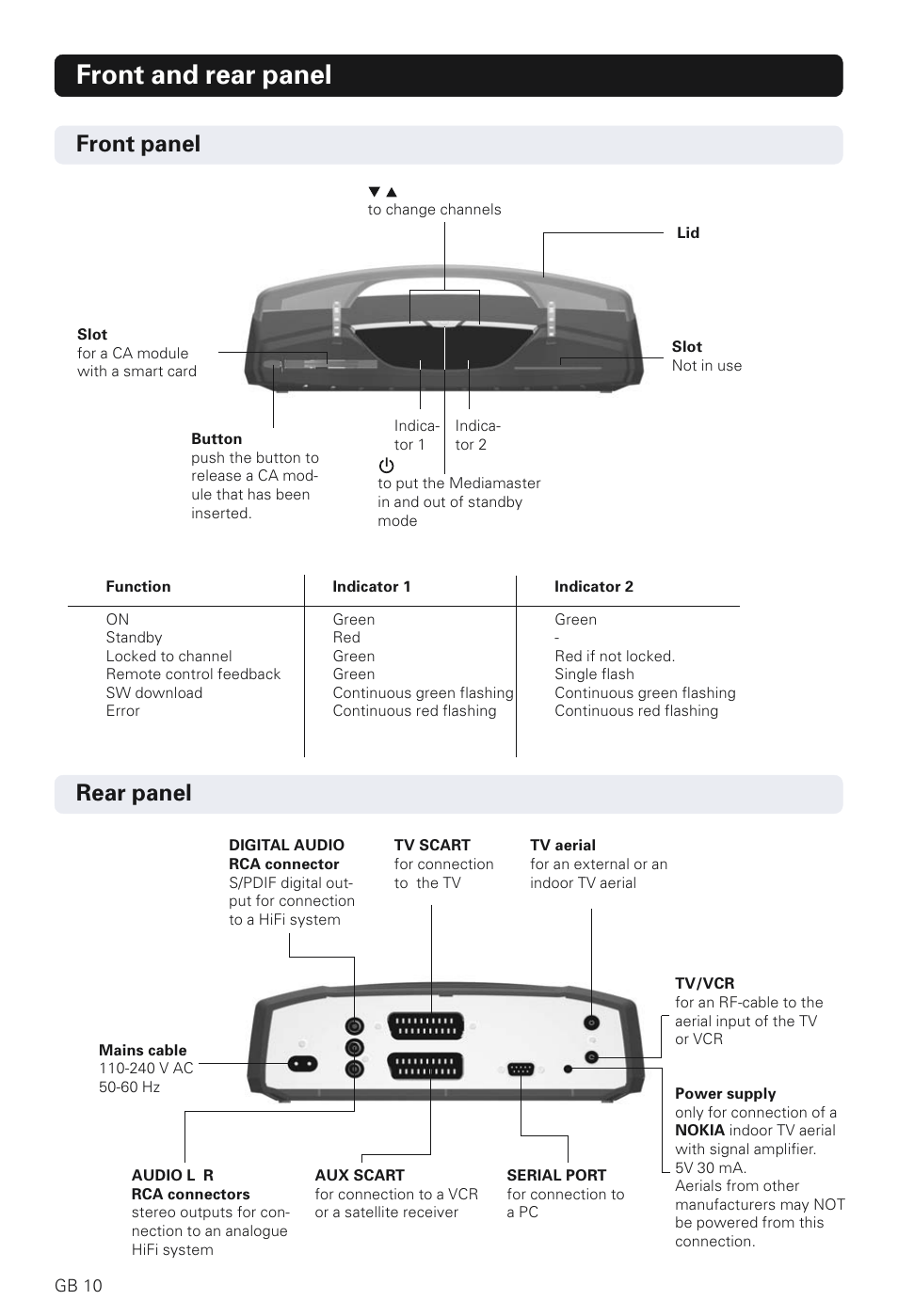 Front and rear panel, Front panel, Rear panel | Nokia 230 T User Manual | Page 10 / 36