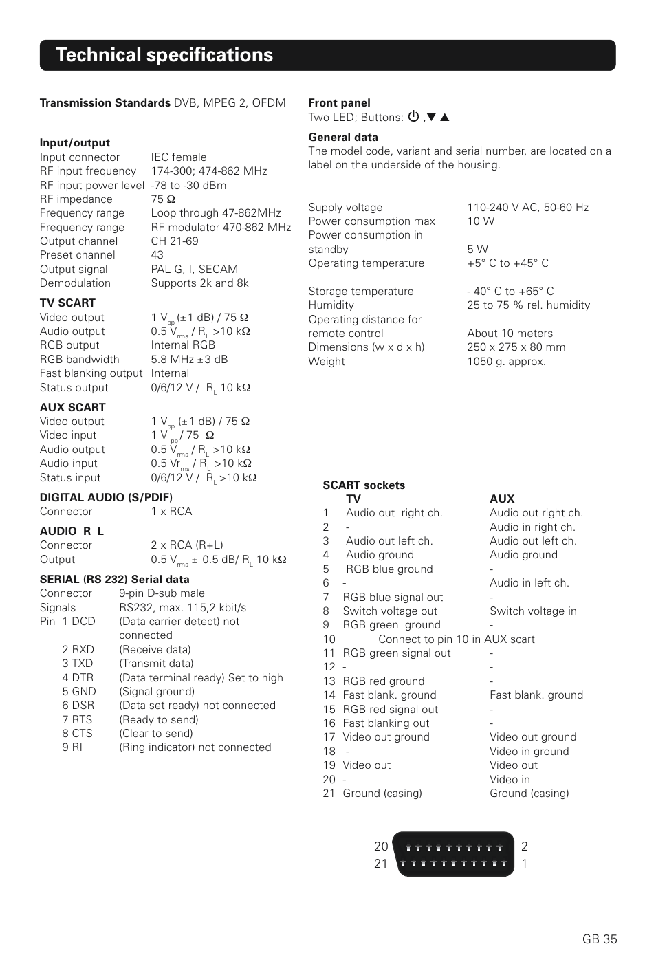 Technical specifications | Nokia 230 T User Manual | Page 35 / 36