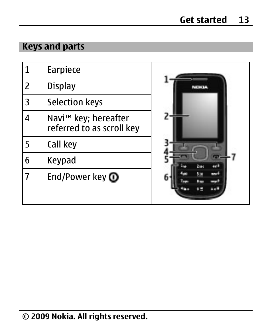 Keys and parts | Nokia 2690 User Manual | Page 13 / 90