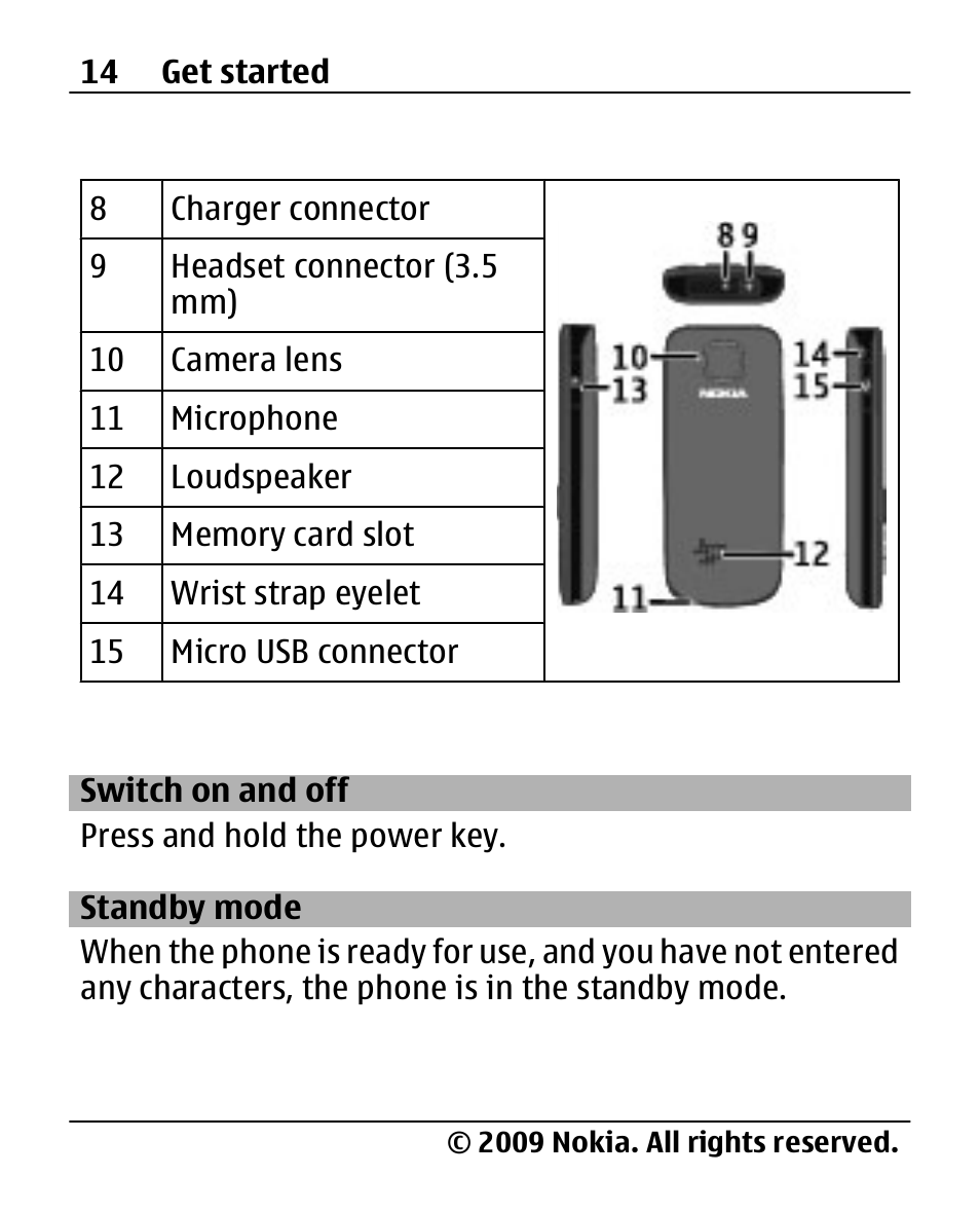Switch on and off, Standby mode | Nokia 2690 User Manual | Page 14 / 90