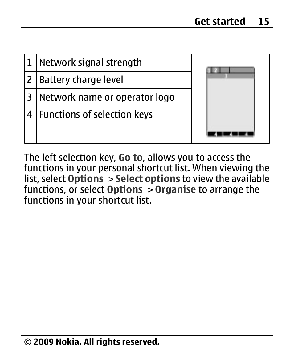 Nokia 2690 User Manual | Page 15 / 90