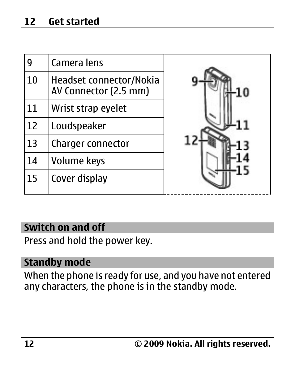 Switch on and off, Standby mode | Nokia 2720 User Manual | Page 12 / 78