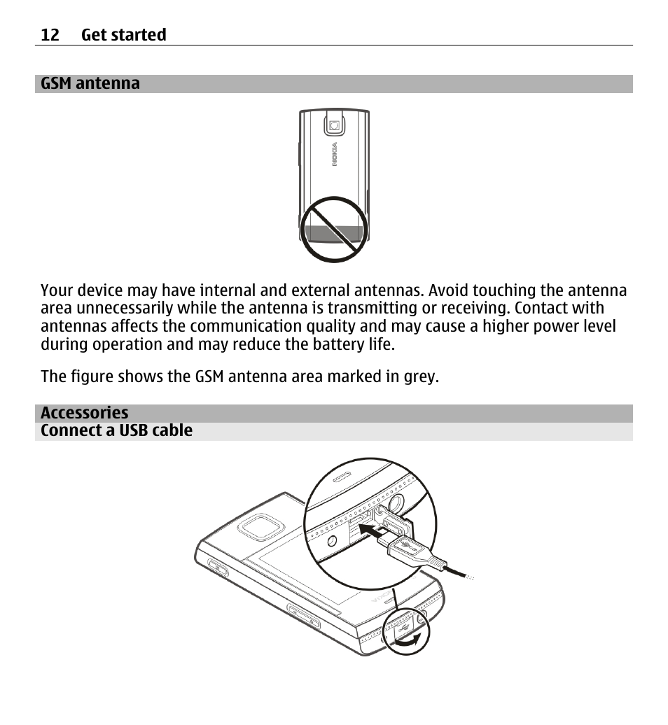 Gsm antenna, Accessories, Connect a usb cable | Nokia X3-00 User Manual | Page 12 / 87