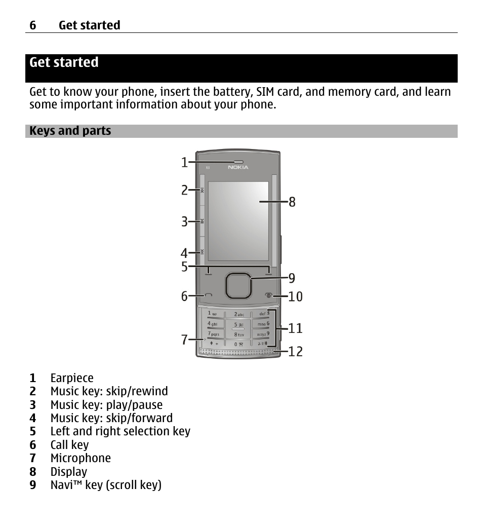 Get started, Keys and parts | Nokia X3-00 User Manual | Page 6 / 87