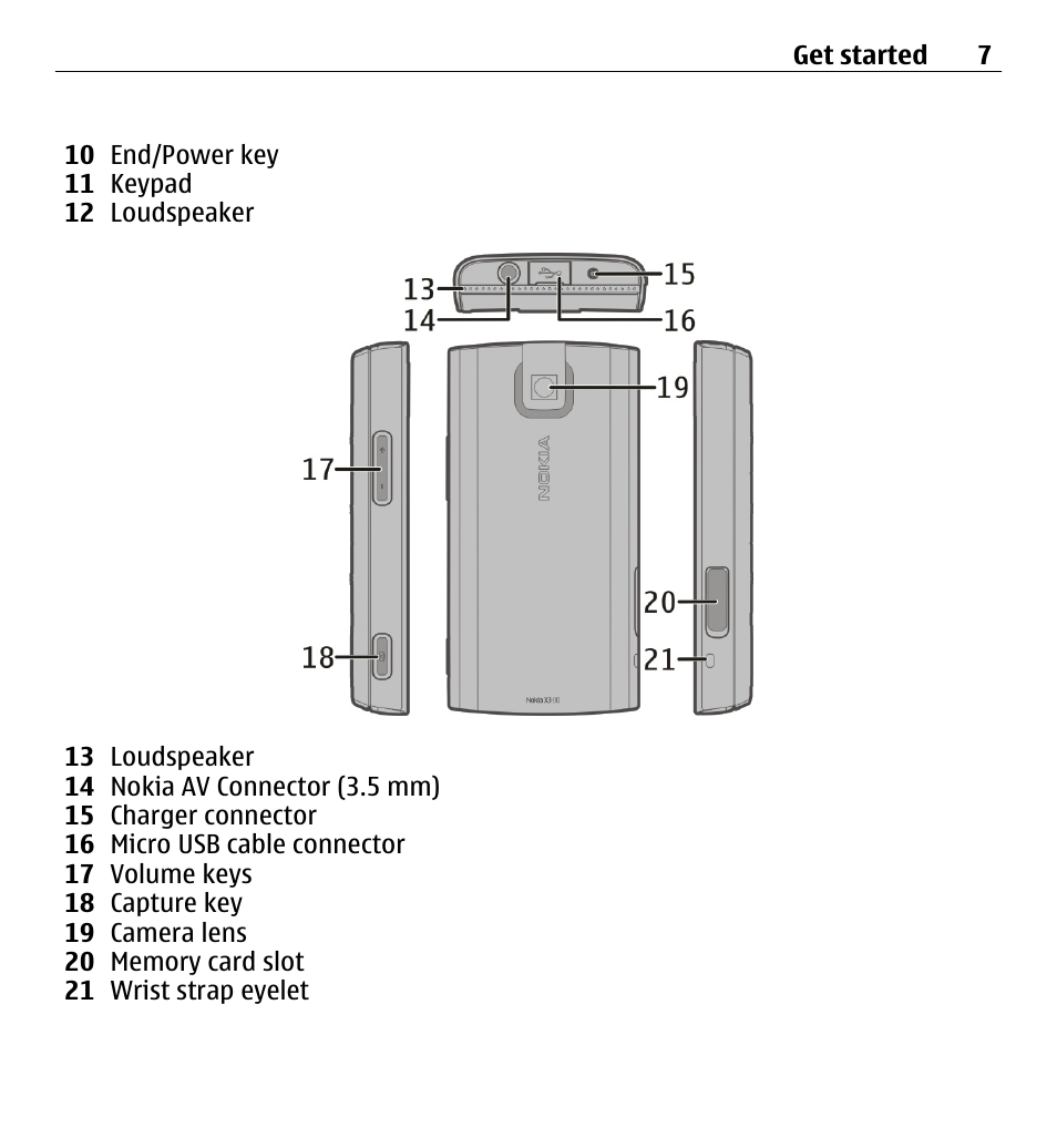 Nokia X3-00 User Manual | Page 7 / 87
