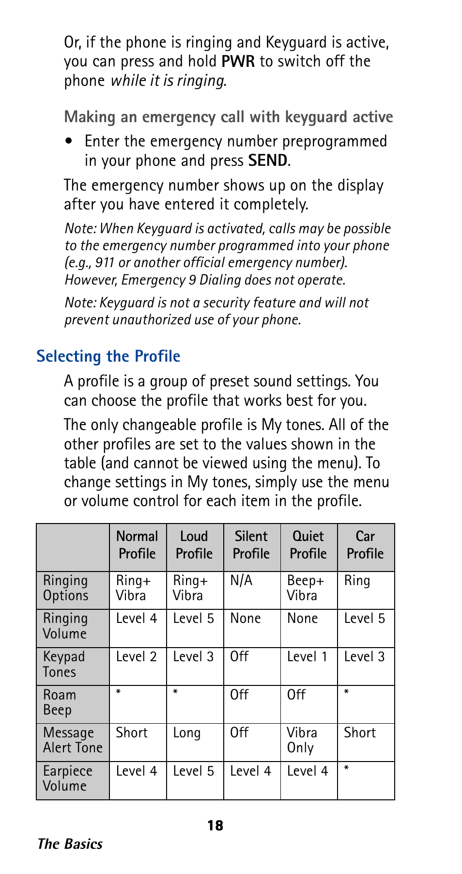 Selecting the profile | Nokia 282 User Manual | Page 23 / 93